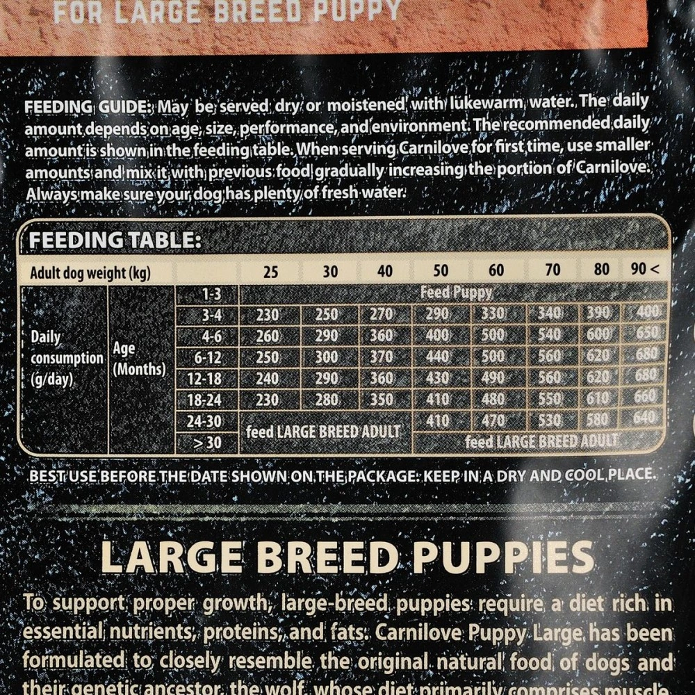 Сухой корм Carnilove Puppy Large Breed Salmon and Turkey для щенков крупных пород с лососем и индейкой 1,5 кг