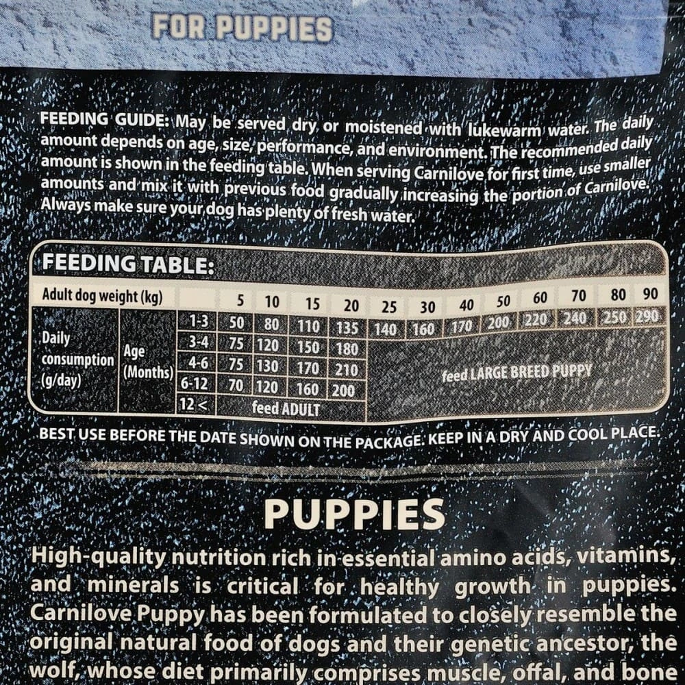 Сухой корм Carnilove Puppy Salmon and Turkey для щенков всех пород с лососем и индейкой 1,5 кг