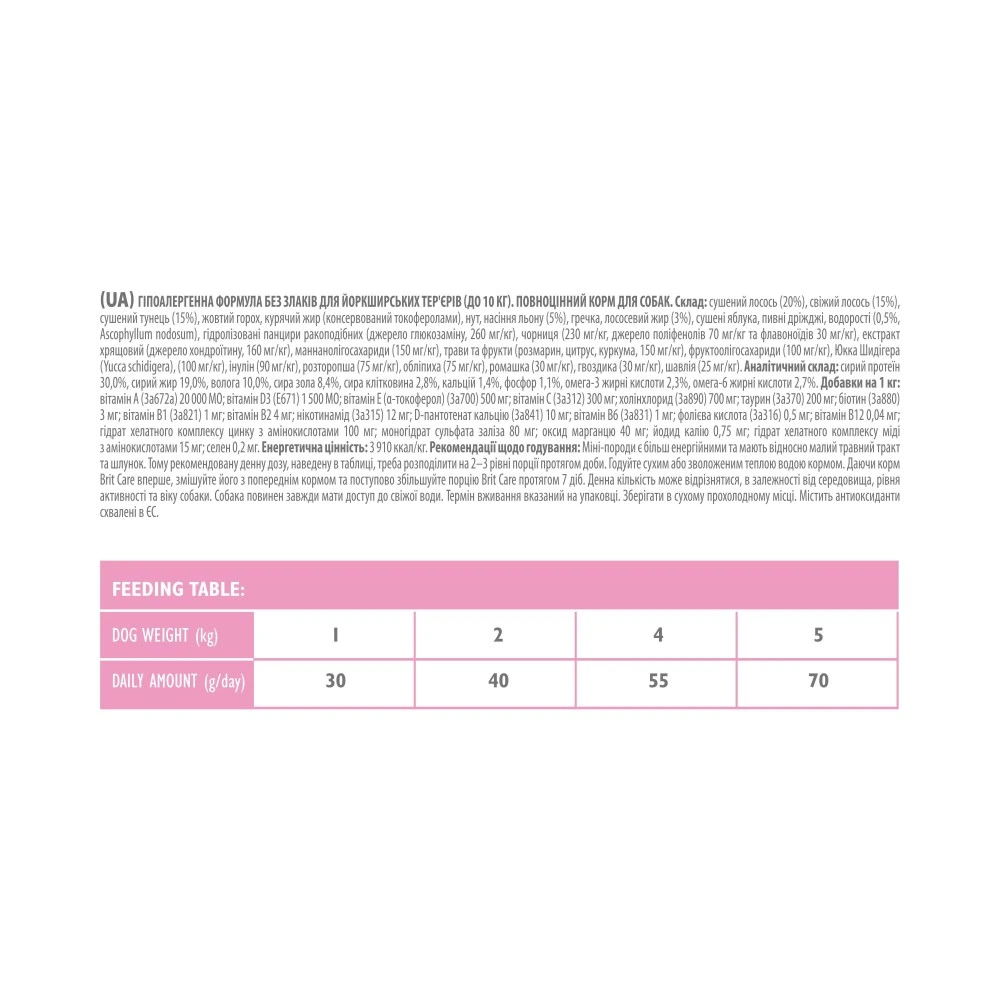 Корм сухий для собак Brit Care Grain Free Mini Yorkshire, з лососем та тунцем, 400 г