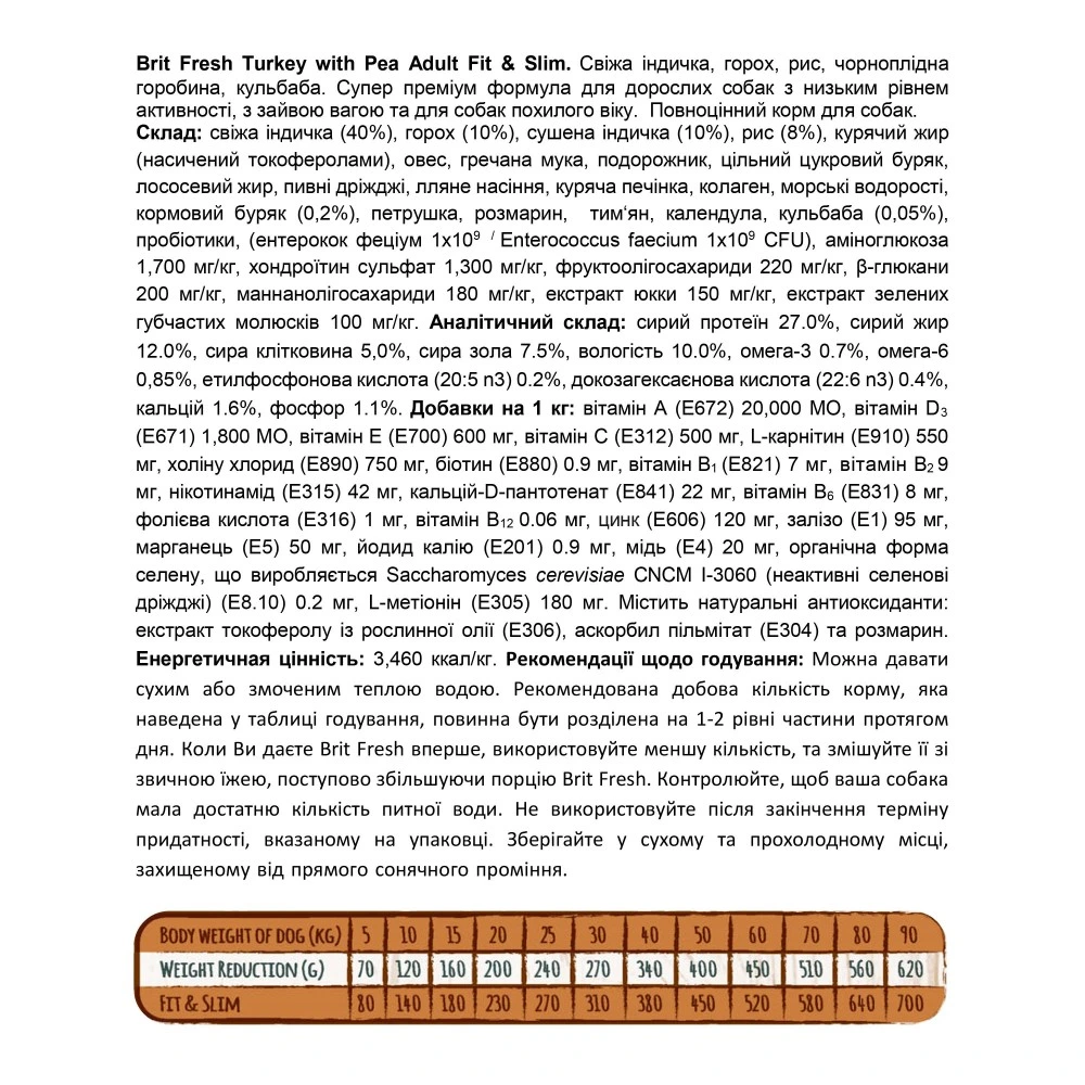 Корм сухой Brit Fresh Turkey/Pea Fit and Slim для собак пожилого возраста и с лишним весом с индейкой и горохом 12 кг