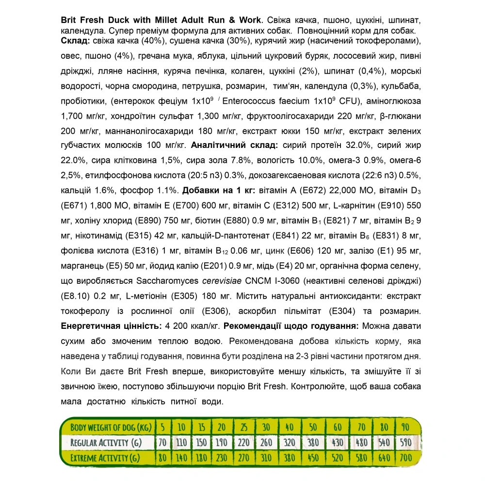 Корм сухий Brit Fresh Duck/Millet Active Run and Work для дорослих активних собак з качкою та пшоном 12 кг