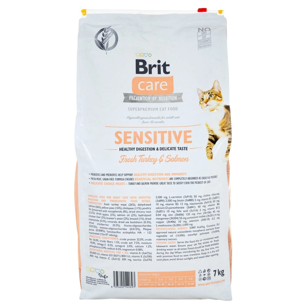 Корм сухий Brit Care Cat Grain Free Sensitive HDigestion Delicate Taste для дорослих котів з чутливим травленням з індичкою