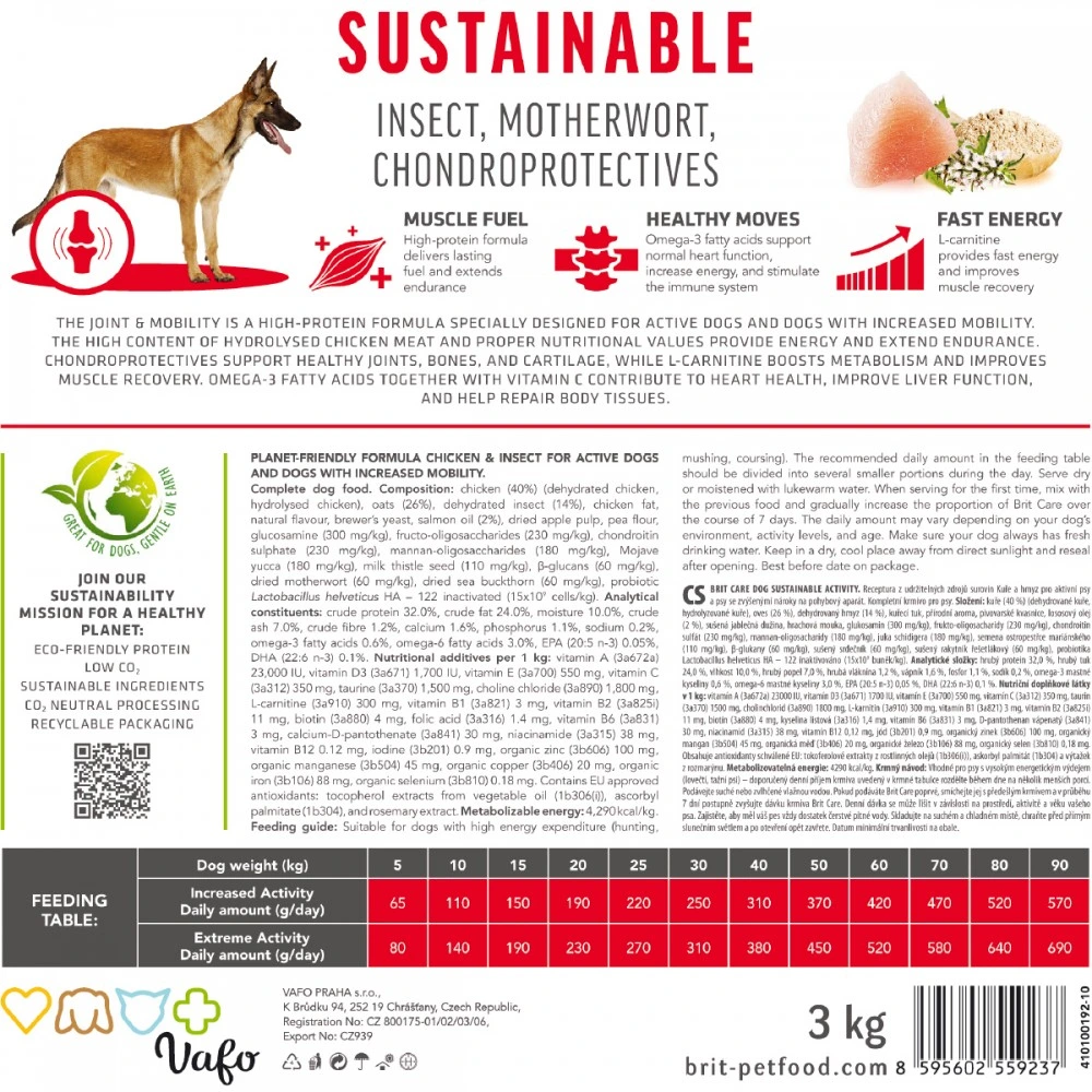 Корм сухий Brit Care Dog Sustainable Activity для дорослих собак з підвищеною активністю з куркою та комахами 12 кг