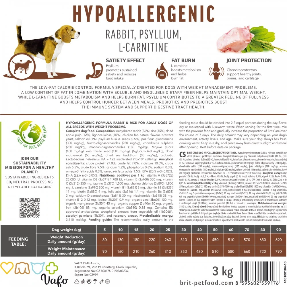 Корм сухий Brit Care Dog Hypoallergenic Weight Loss для собак із зайвою вагою гіпоалергенний з кроликом 3 кг