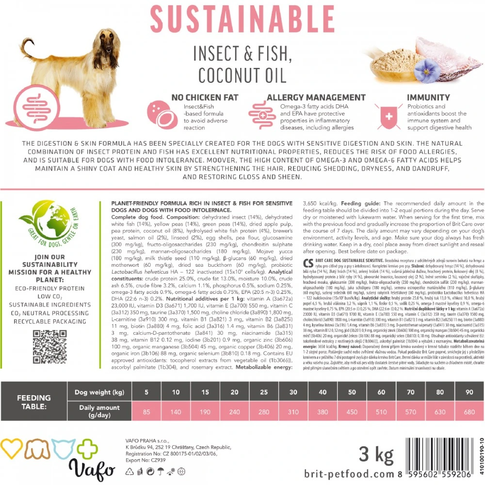 Корм сухий Brit Care Dog Sustainable Sensitive для собак з чутливим травленням з рибою та комахами 1 кг