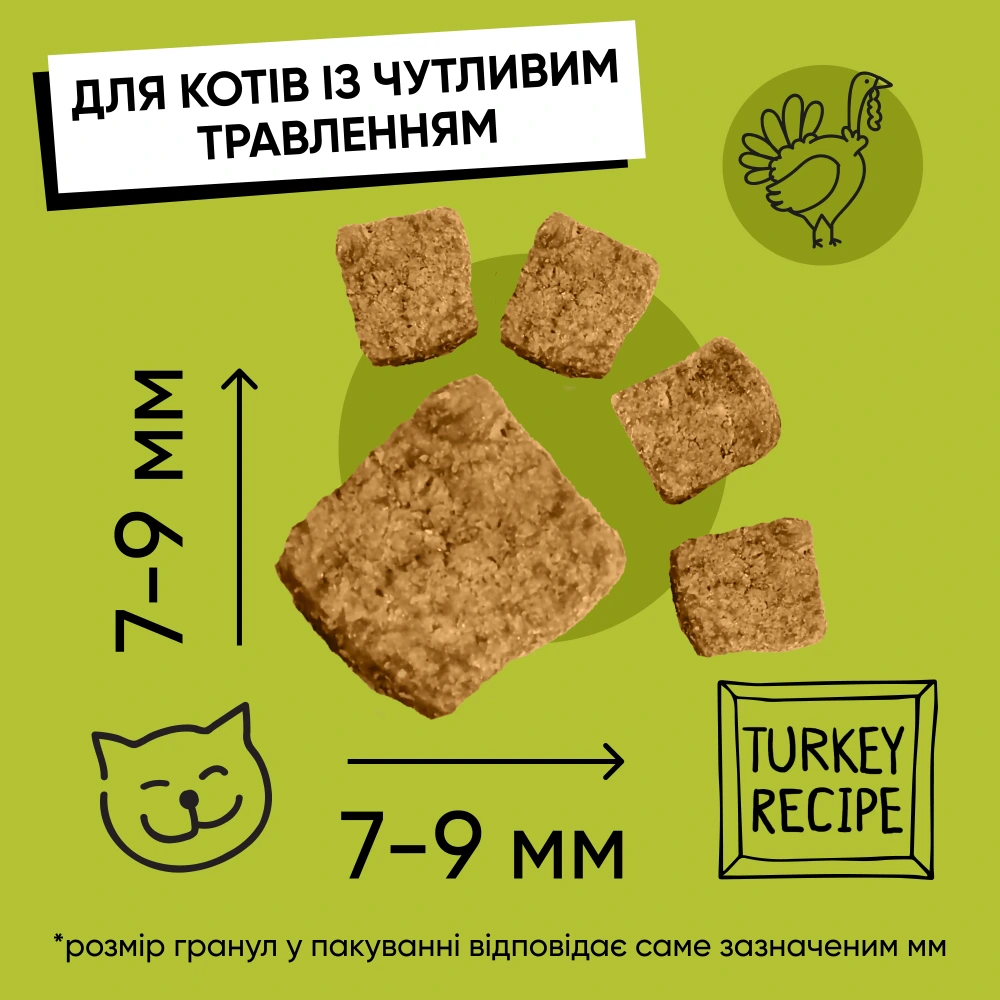 Корм сухой HalfHalf для кошек с чувствительным пищеварением с индейкой 2 кг