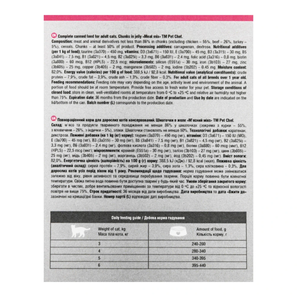 Влажный корм для кошек Pet Chef кусочки в желе Мясной микс 415 г