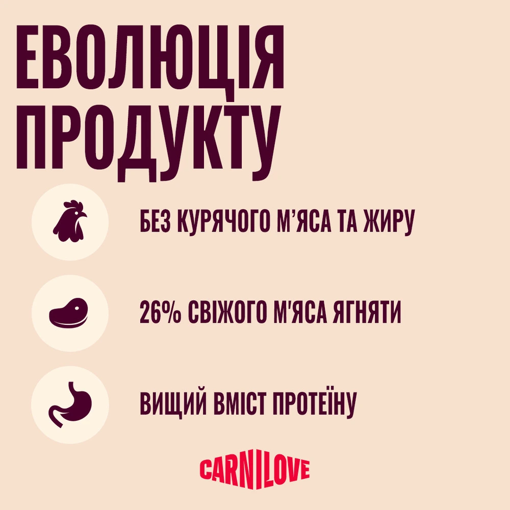 Корм сухий Carnilove Active Lamb & Wild Boar для собак ягня і дикий кабан 4 кг