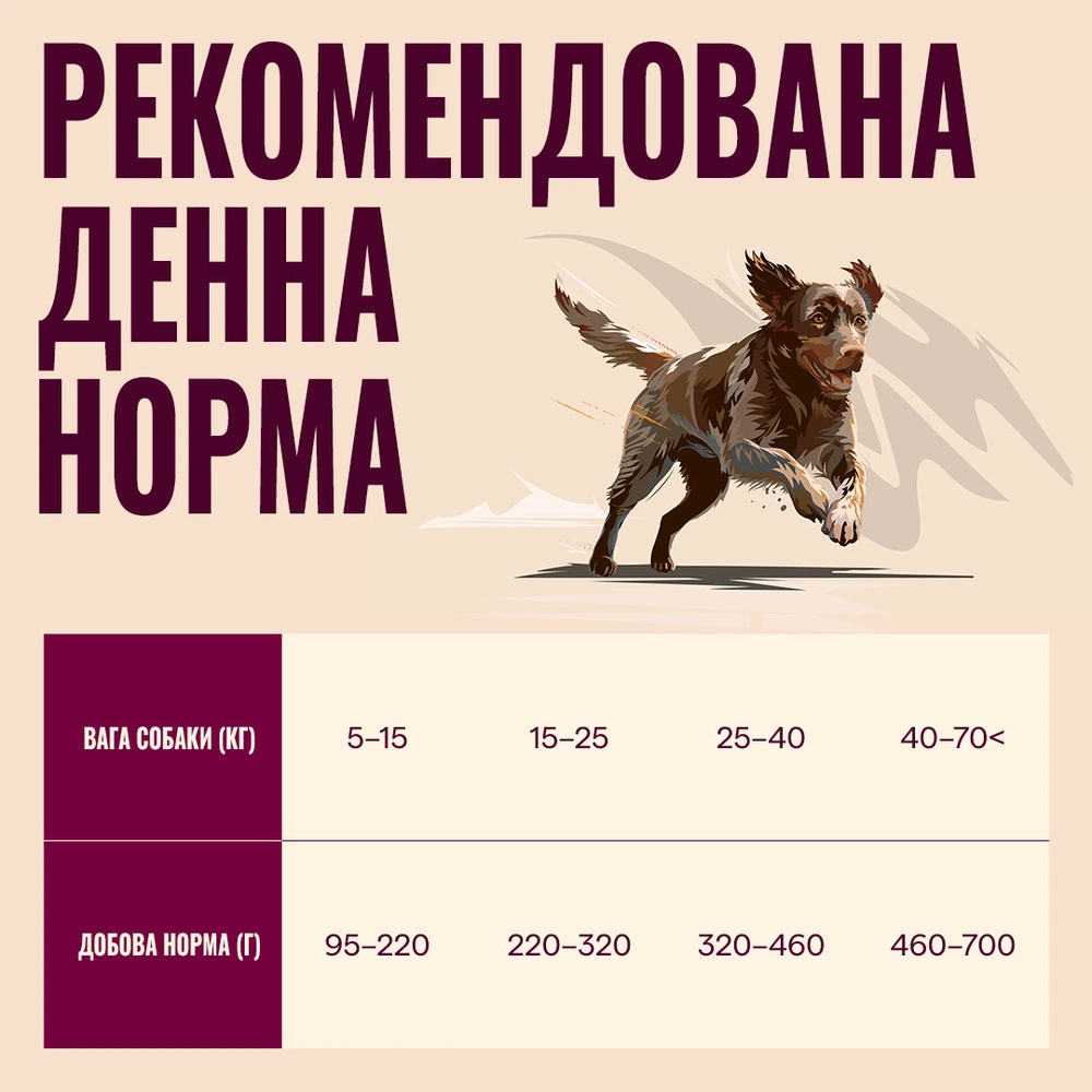 Корм сухий Carnilove Active Lamb & Wild Boar для собак ягня і дикий кабан 12 кг