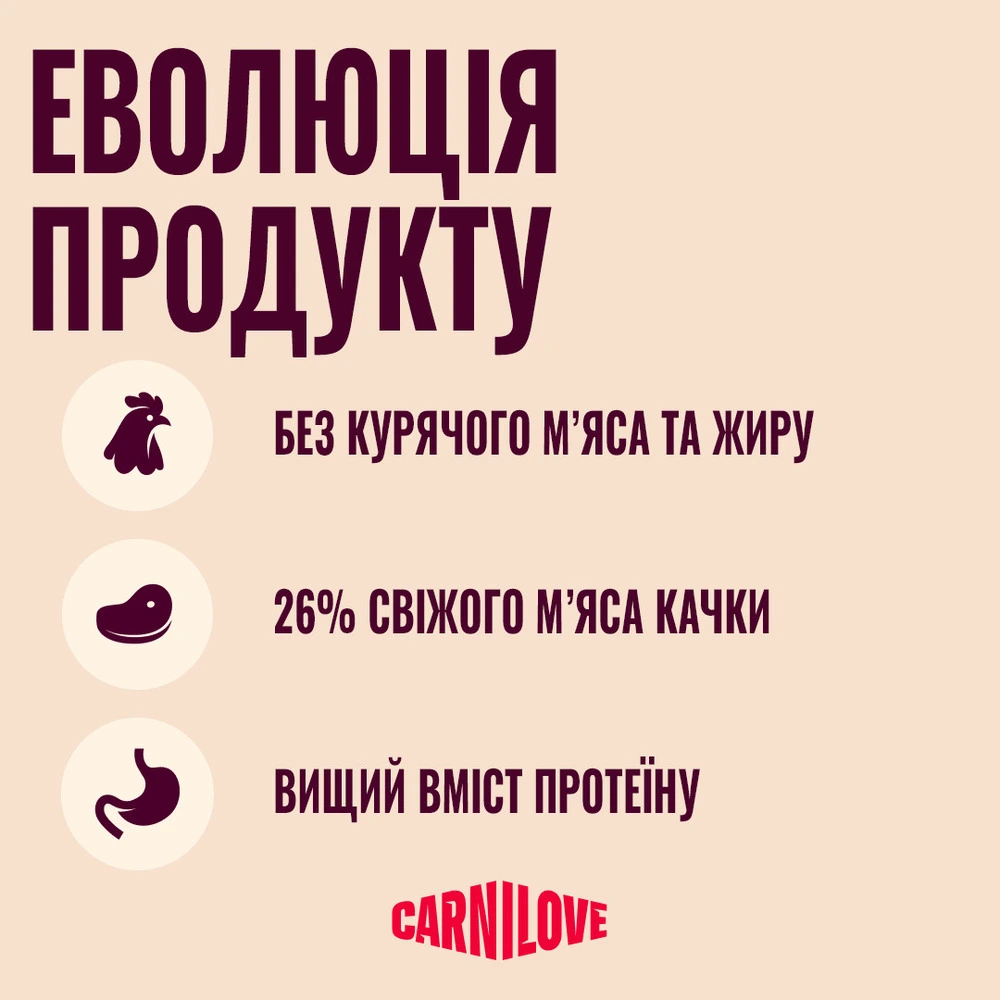 Корм сухой Carnilove Active Duck & Pheasant для собак утка и фазан 1,5 кг