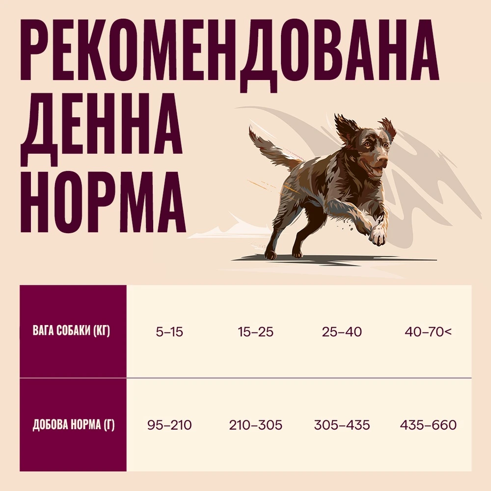 Корм сухий Carnilove Active Venison & Reindeer & Wild Boar Active Adults для активних cобак оленина і дикий кабан 1,5 кг