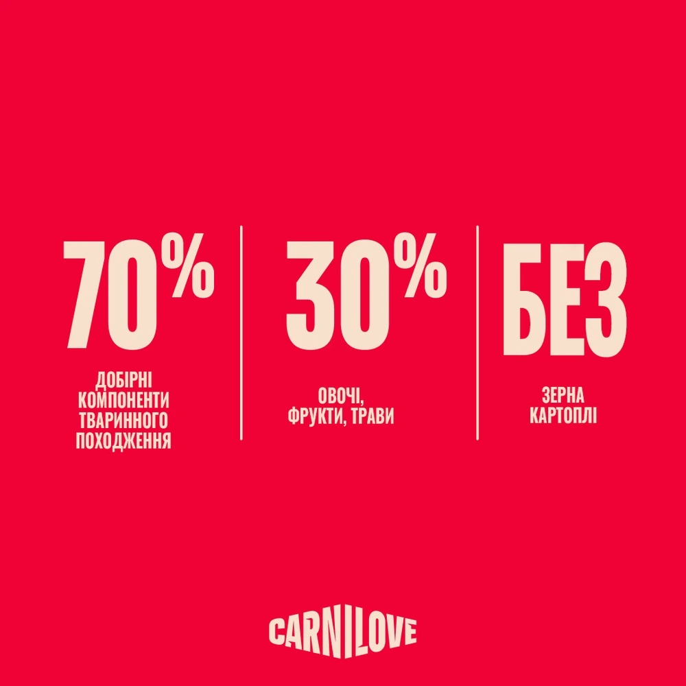 Корм сухой Carnilove Active Venison & Reindeer & Wild Boar Active Adults для активных собак оленина и дикий кабан 4 кг