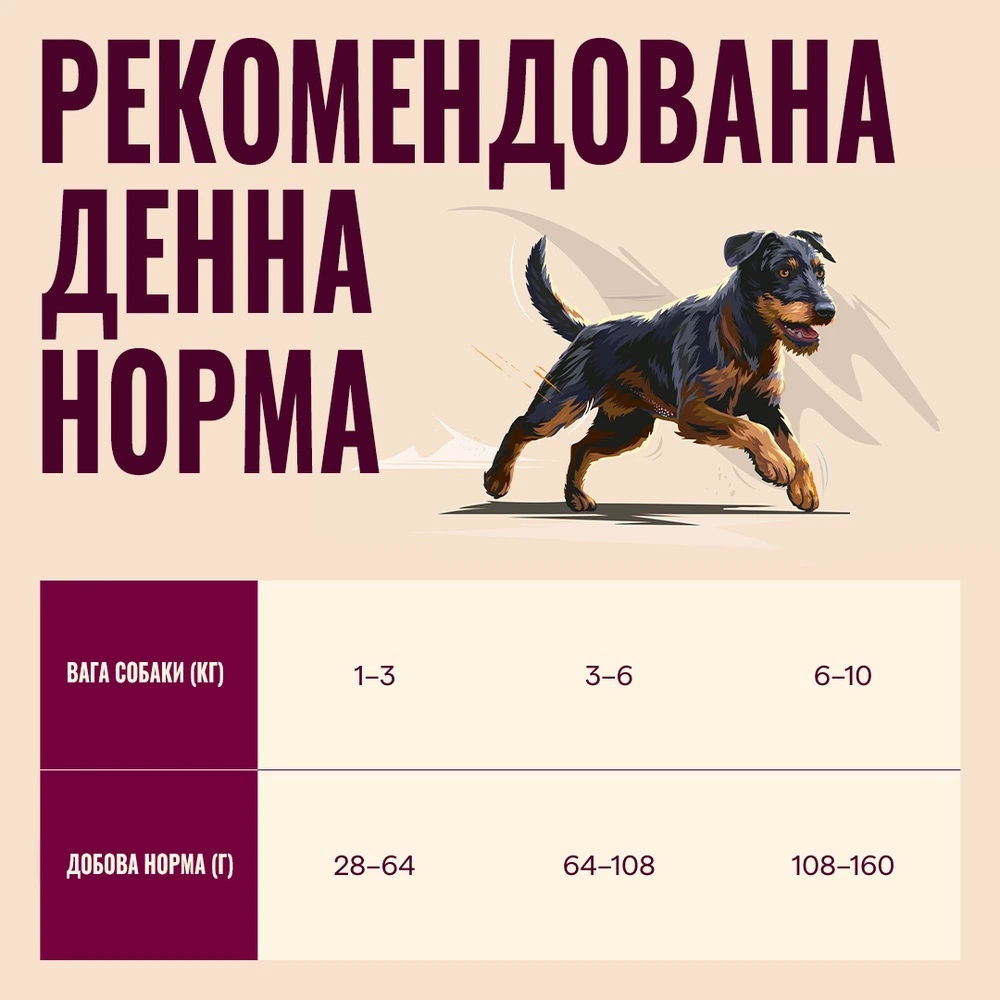 Корм сухий Carnilove Active Salmon & Turkey Small Breed для cобак малих порід лосось та індичка 4 кг