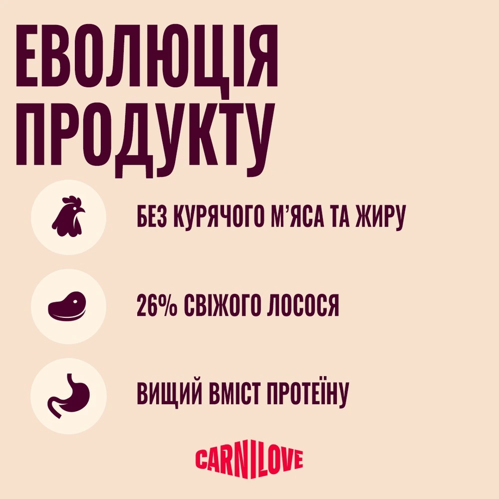 Корм сухий Carnilove Active Salmon & Turkey Puppy для цуценят лосось та індичка 12 кг