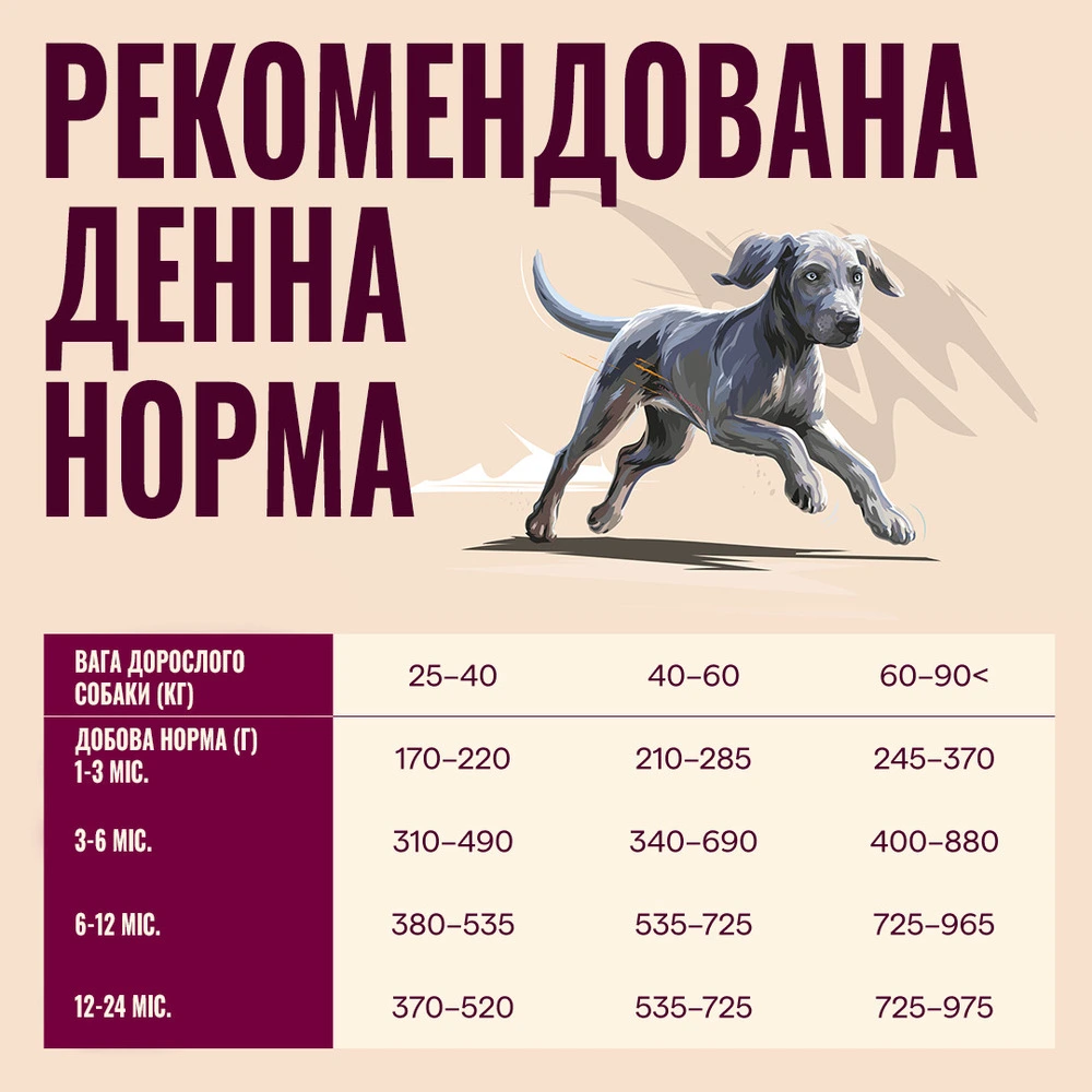 Корм сухий Carnilove Active Salmon & Turkey Junior Large Breed для молодих собак великих порід лосось та індичка 12 кг