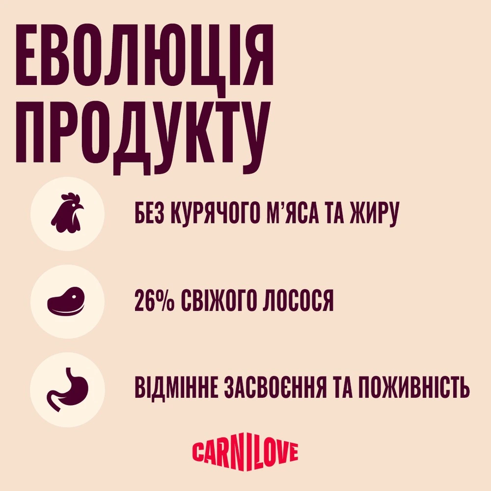 Корм сухий Carnilove Active Salmon & Turkey Kitten для кошенят лосось та індичка 400 г