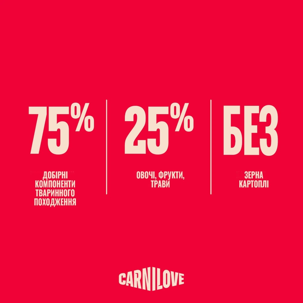 Корм сухий Carnilove Active Salmon & Turkey Large Breed для котів великих порід лосось та індичка 400 г
