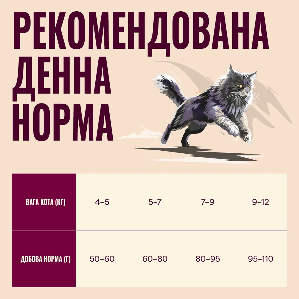 Корм сухий Carnilove Active Salmon & Turkey Large Breed для котів великих порід лосось та індичка 6 кг