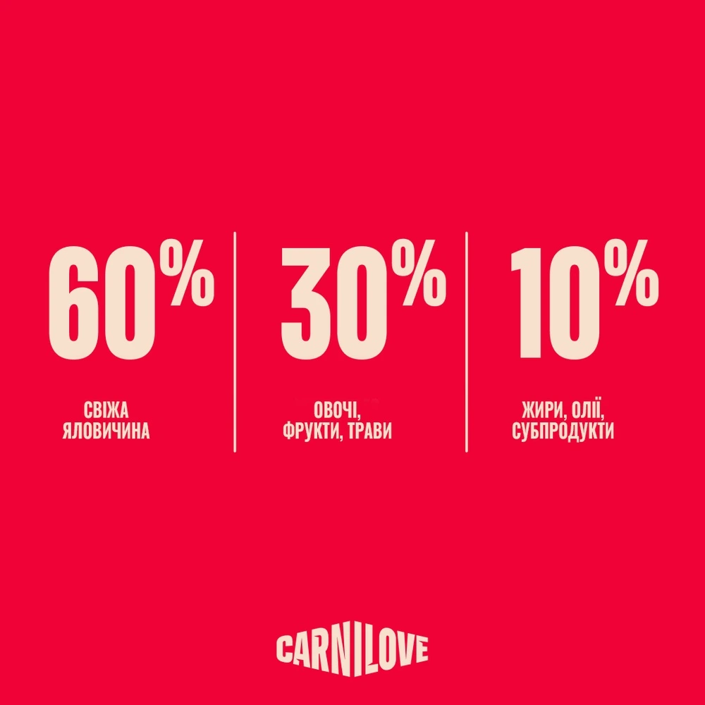 Корм сухий Carnilove True Fresh Beef для cобак яловичина 12 кг