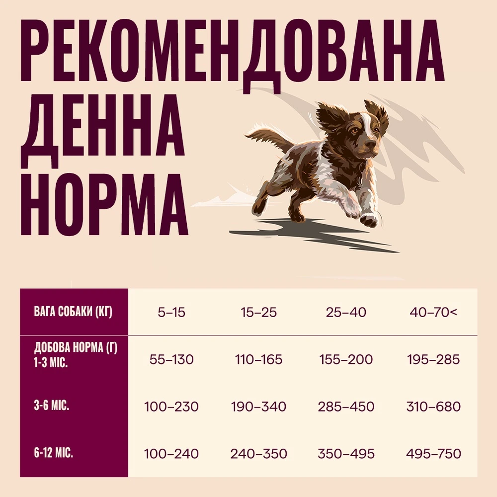 Корм сухий Carnilove True Fresh Puppy для цуценят качка 4 кг