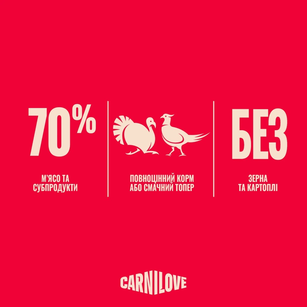 Корм вологий Carnilove Turkey & Pheasant with Raspberry Leaves для собак паштет індичка і фазан  з листям малини 300 г