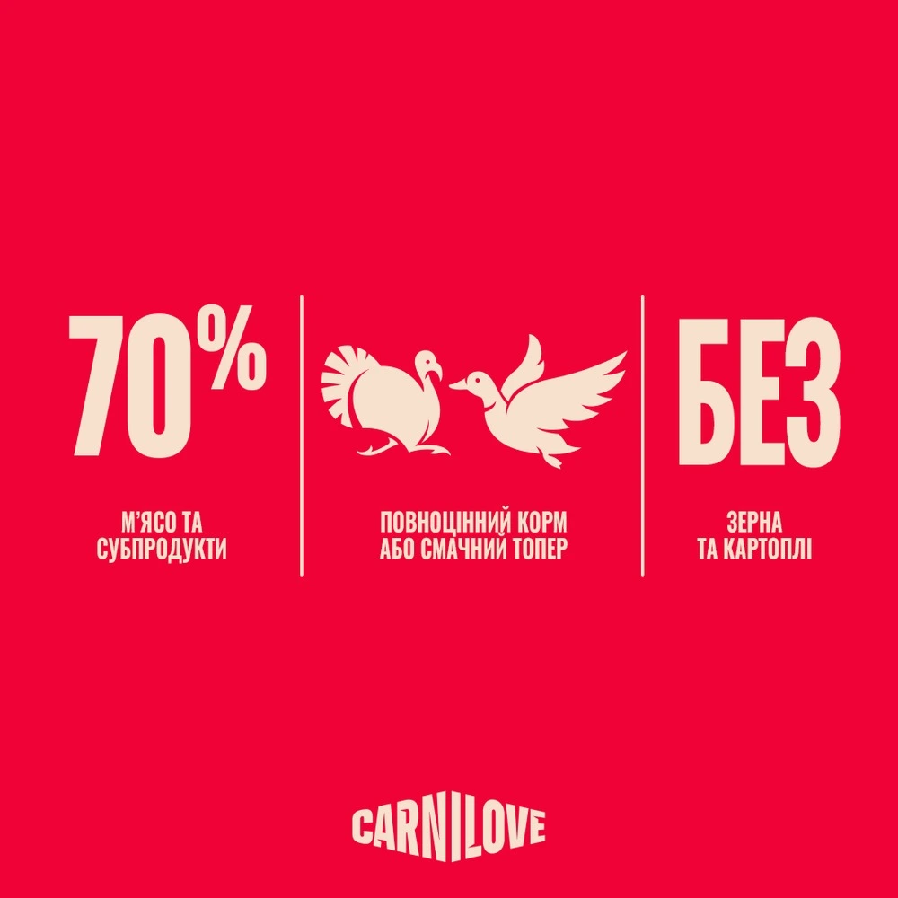 Корм вологий Carnilove Turkey & Duck with Timothy Grass для собак паштет індичка і качка з тимофіївкою 300 г
