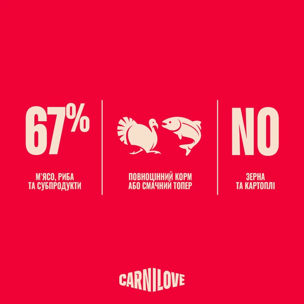 Корм вологий Carnilove Salmon & Turkey для цуценят паштет лосось та індичка 400 г