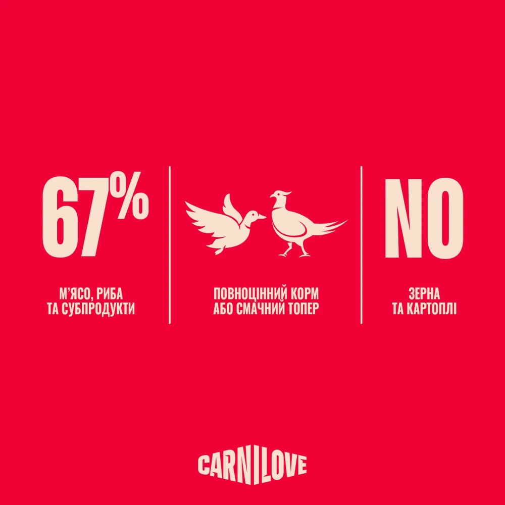 Корм вологий Carnilove Duck & Pheasant для собак паштет качка і фазан 400 г
