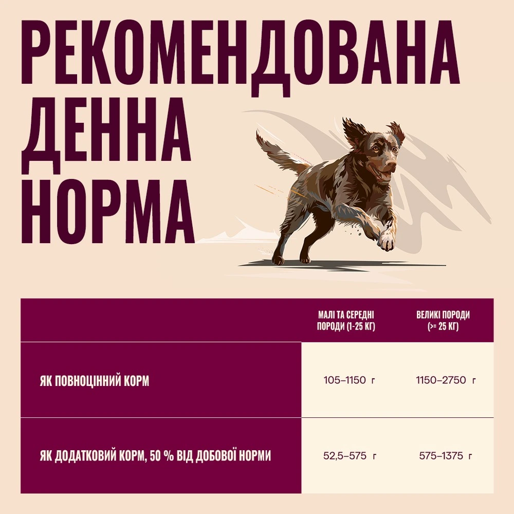 Корм вологий Carnilove Duck & Pheasant для собак паштет качка і фазан 400 г