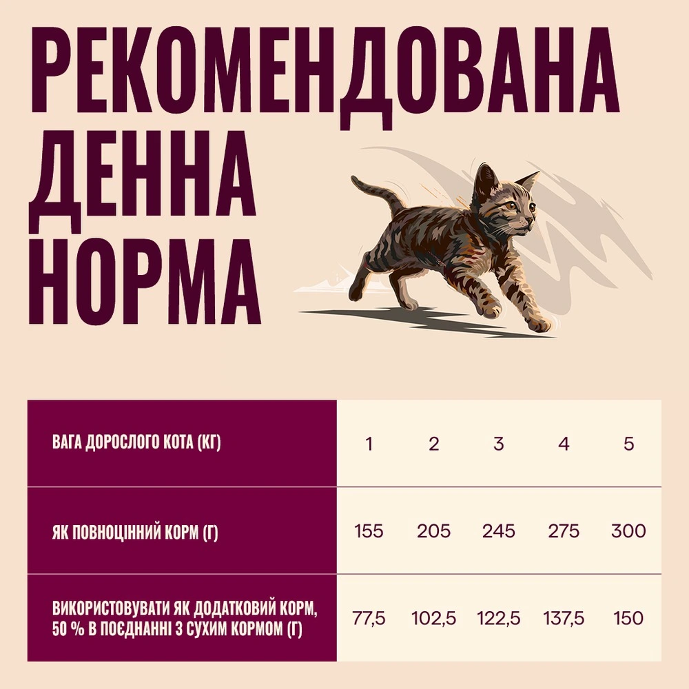Корм влажный Carnilove Turkey & Salmon для котят паштет индейка и лосось 100 г
