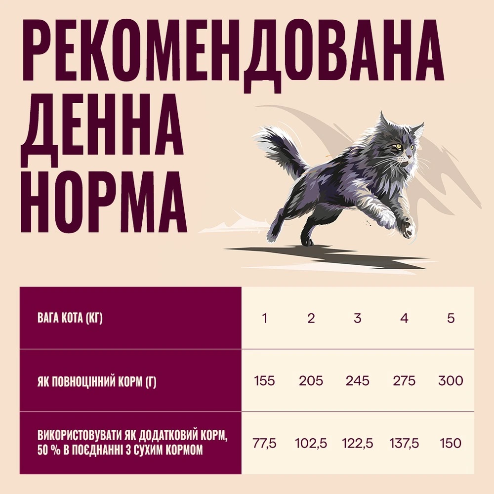 Корм вологий Carnilove Turkey & Reindeer для котів паштет індичка і північний олень 100 г
