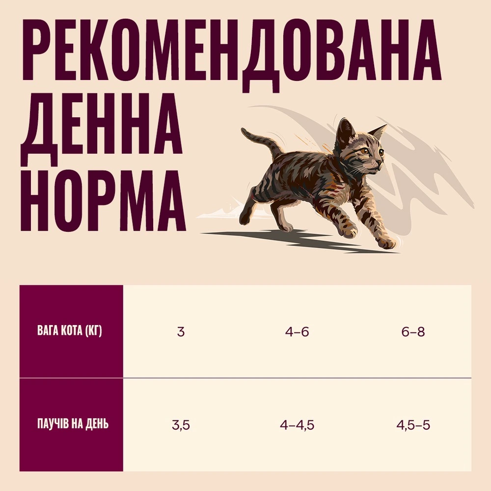 Корм влажный Carnilove Gravy Rabbit with Marigold Kitten для котят кролик и календула в соусе 85 г