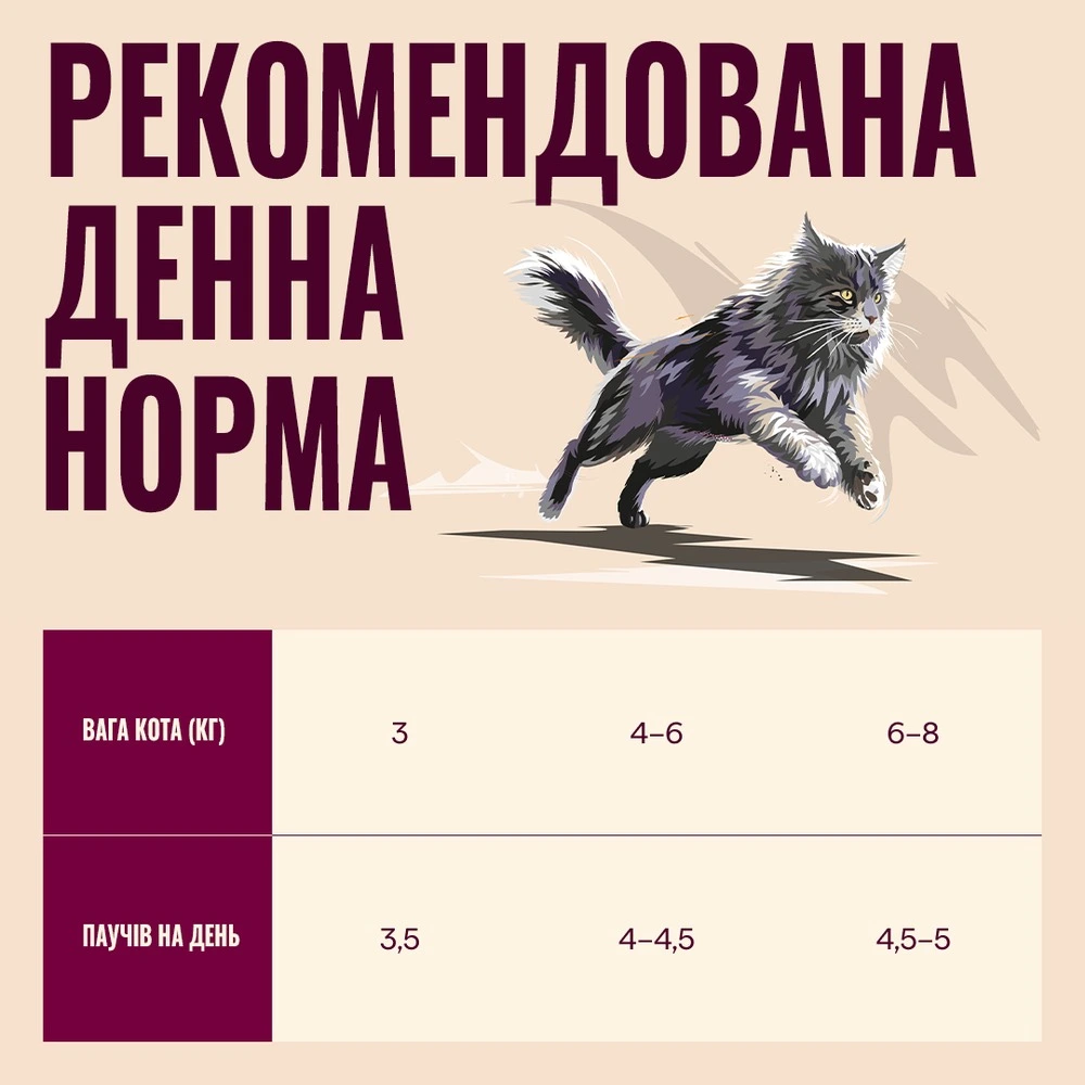 Корм вологий Carnilove Jelly Turkey with Valerian для котів індичка і валеріана в желе 85 г