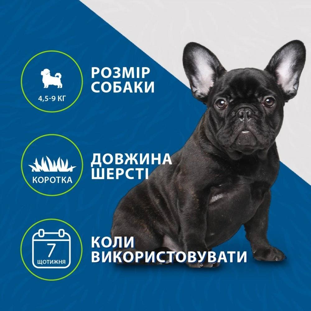 Фурминатор FURminator для собак с короткой шерстью Short Hair размер S