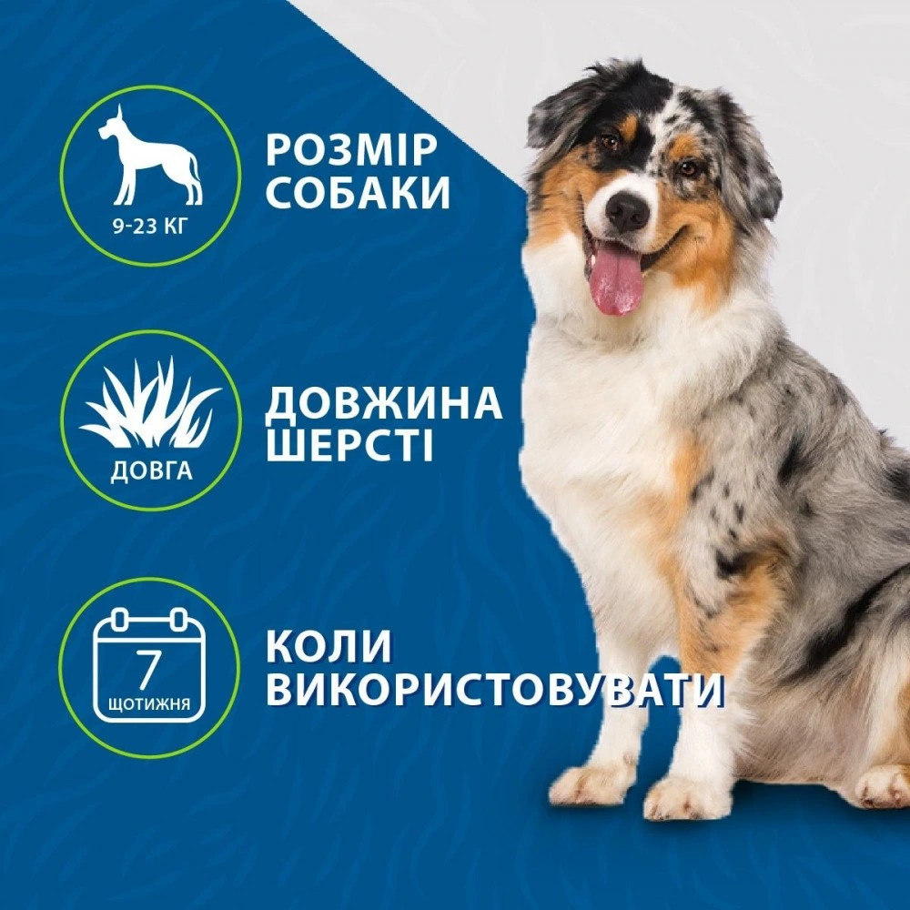 Фурминатор FURminator для собак с длинной шерстью Long Hair размер M