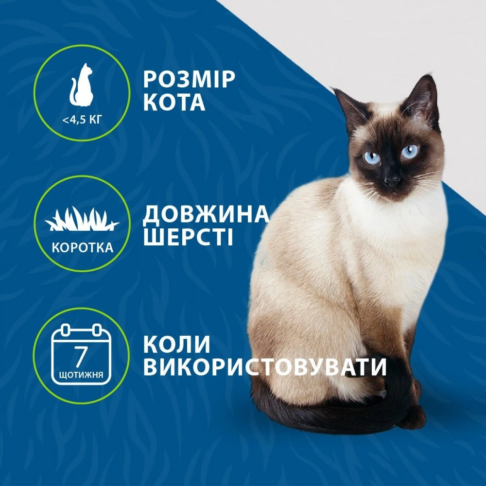 Фурмінатор FURminator для котів з короткою шерстю Short Hair розмір S