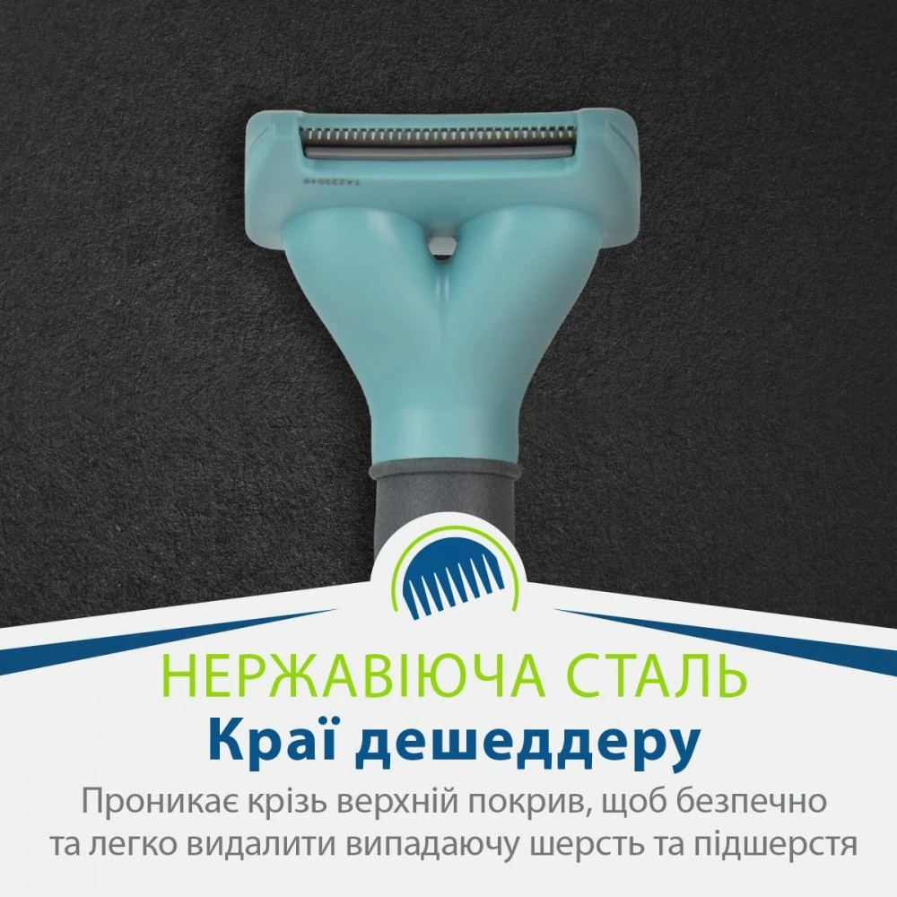 Фурмінатор FURminator для котів з короткою шерстю Short Hair розмір S