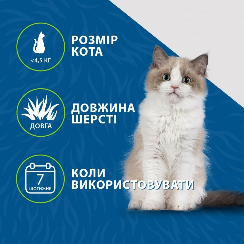 Фурмінатор FURminator для котів з довгою шерстю Long Hair розмір S
