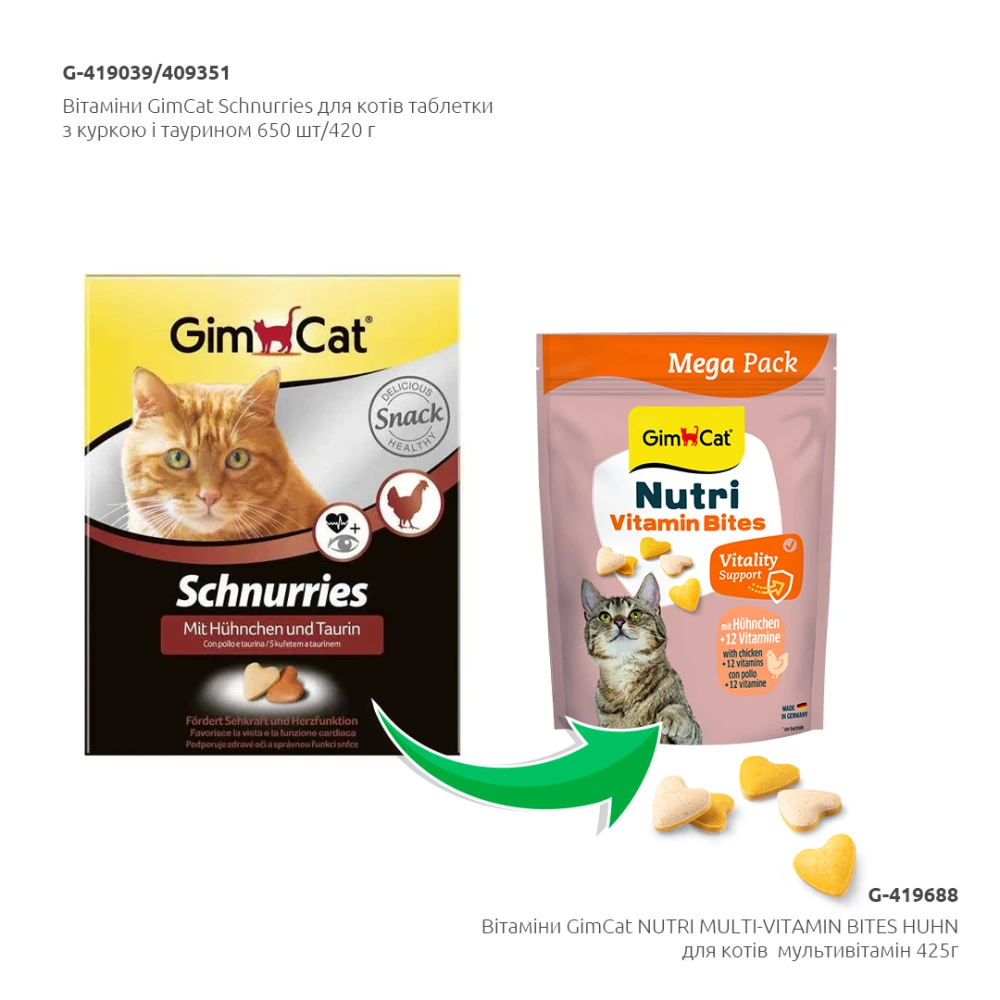 Вітаміни GimCat Nutri Vitamin Bites для дорослих котів мультивітаміни з куркою 425 г