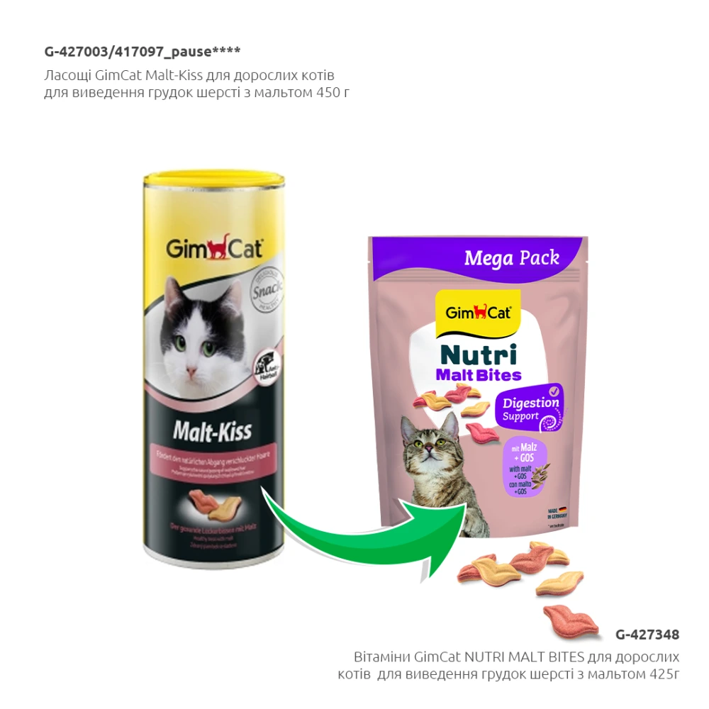 Вітаміни GimCat Nutri Malt Bites для дорослих котів для виведення грудок шерсті з мальтом 425 г