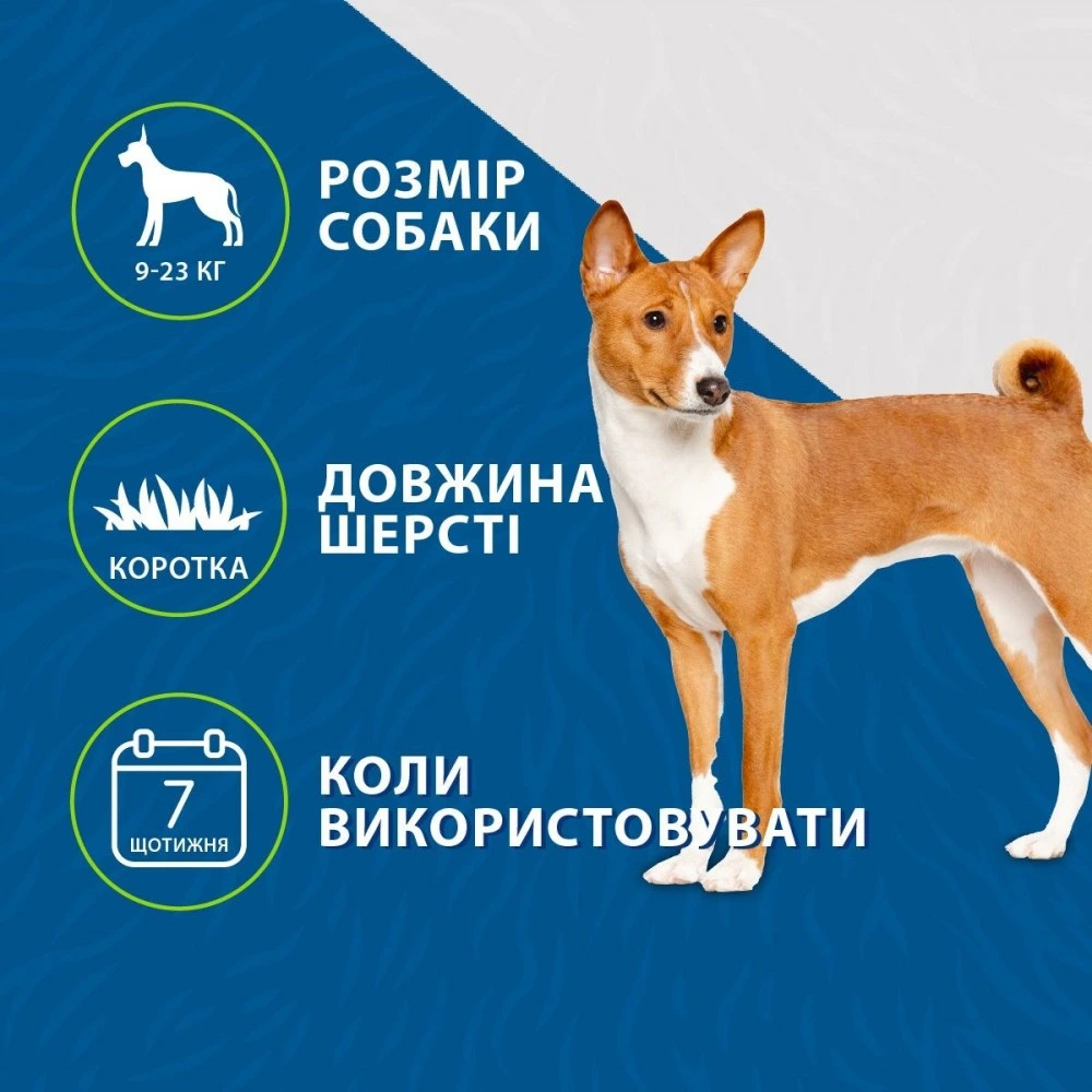 Фурминатор FURminator для собак с короткой шерстью Short Hair размер М