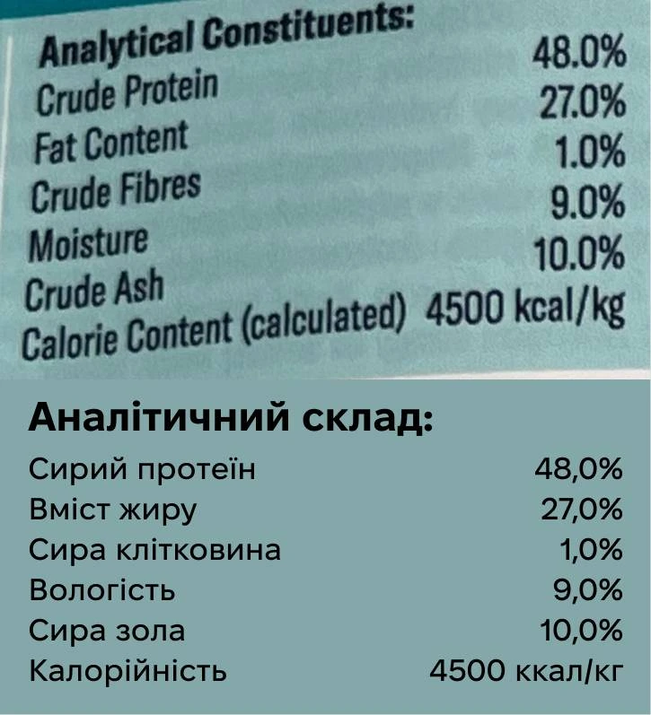 Полнорационный сухой корм для собак Ziwi Peak Air Dried Скумбрия с ягненком 2,5 кг