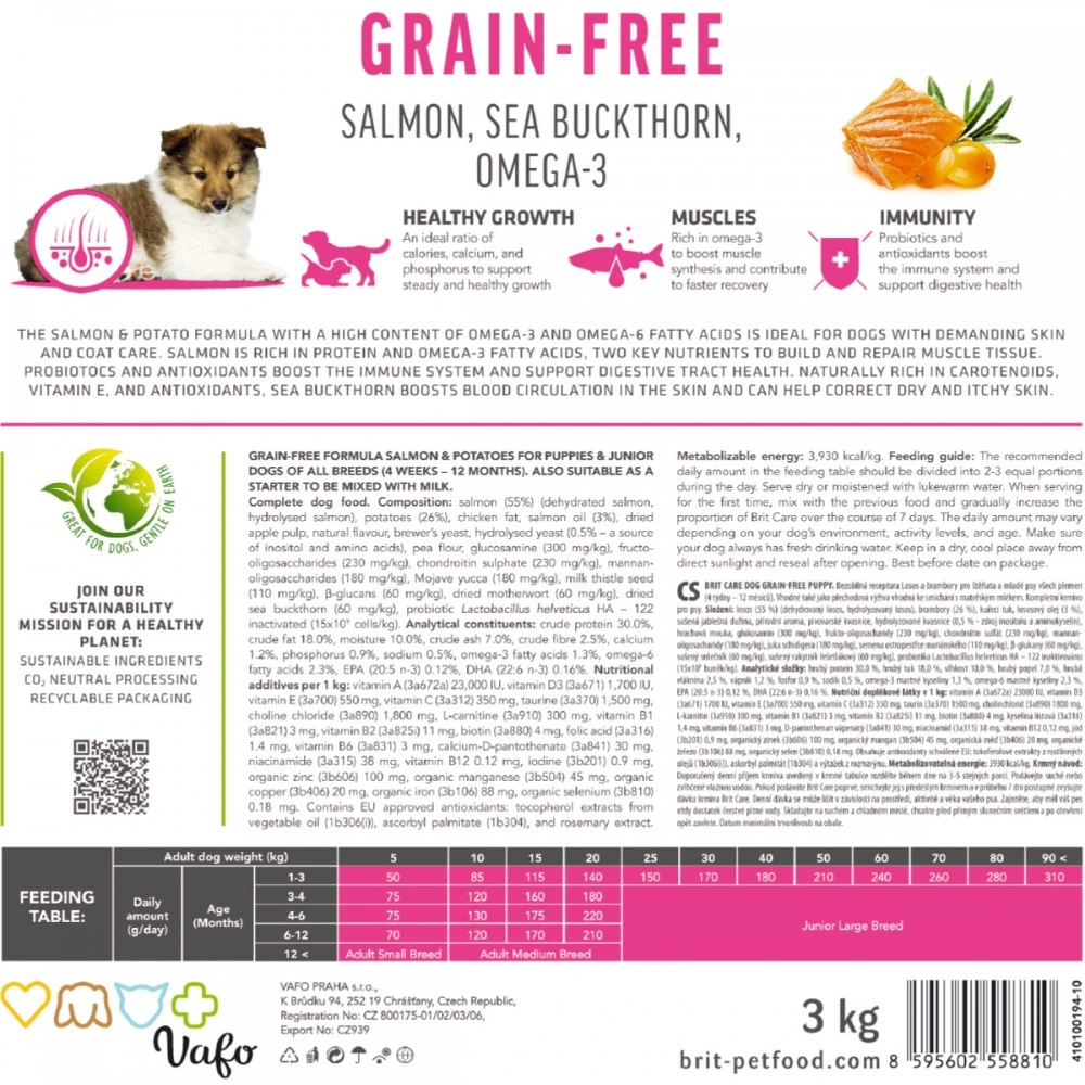 Корм сухий Brit Care Dog Grain-free Puppy для цуценят беззерновий з лососем 1 кг