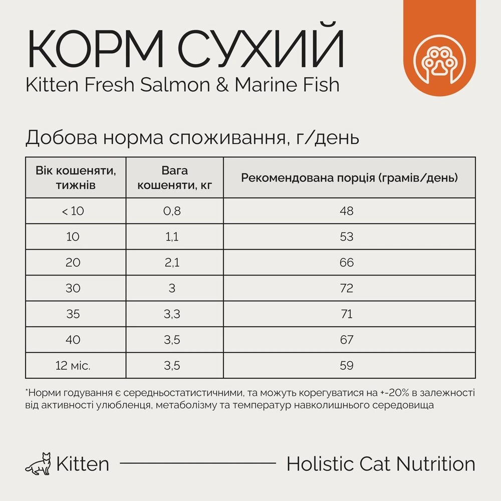 Корм сухий Savory Kitten rich in Fresh Salmon with Marine Fish для кошенят всіх порід зі свіжим лососем та морською рибою 8