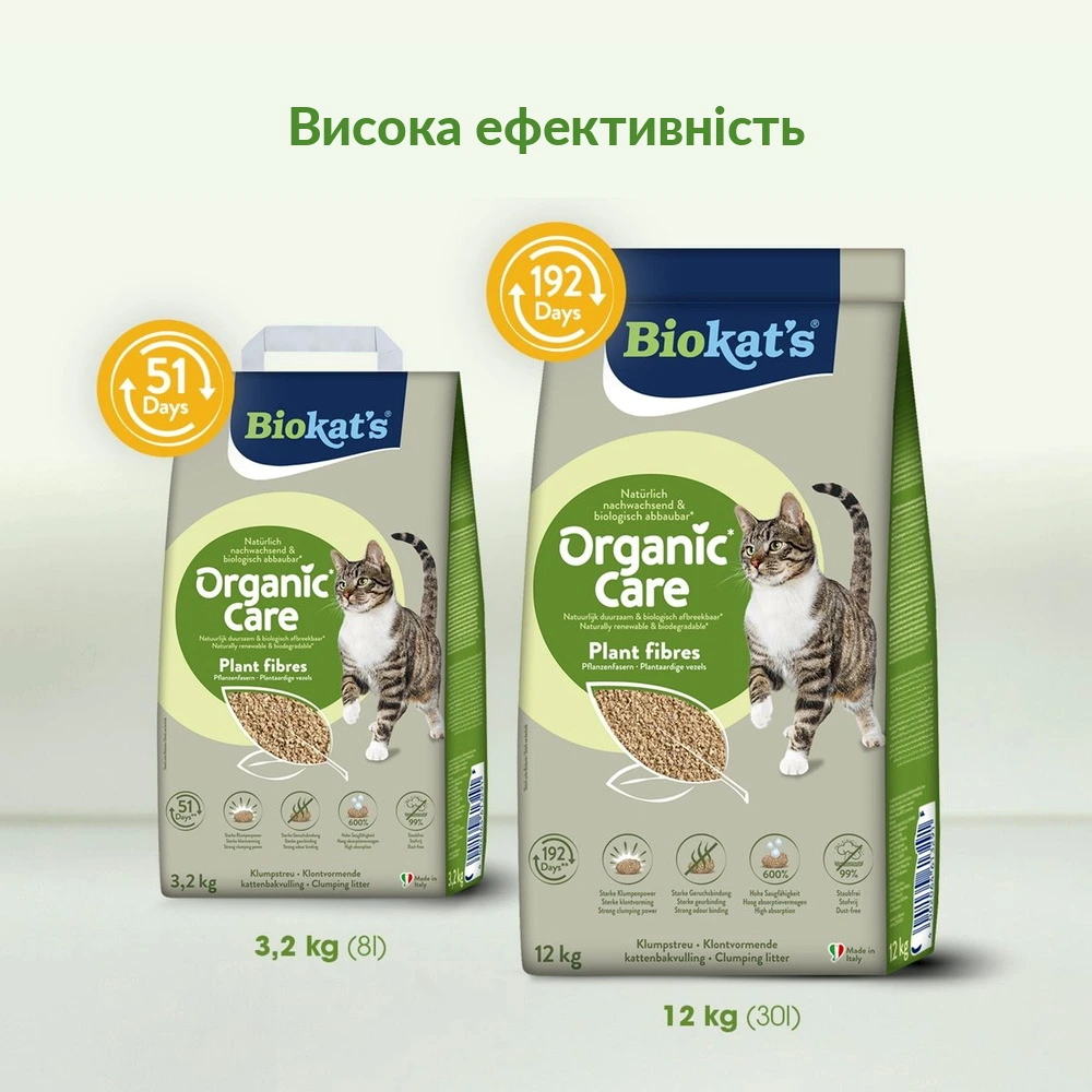 Наповнювач рослинний Biokats для котячого туалету Organic Care 30л/12кг