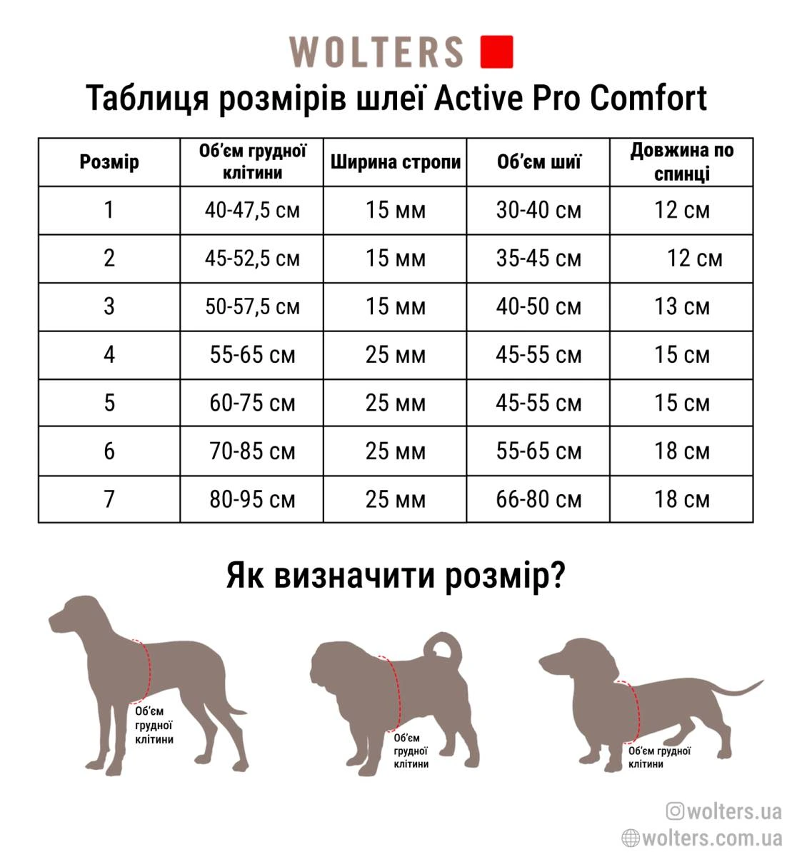 Шлейка для собак пом'якшена з ручкою Wolters Active Pro Comfort 7 80-95 см Синій