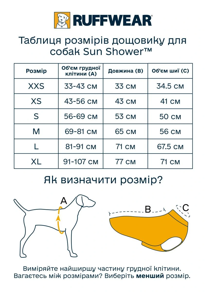 Дощовик для собак Ruffwear Sun Shower™ XXS Синьо-оливковий