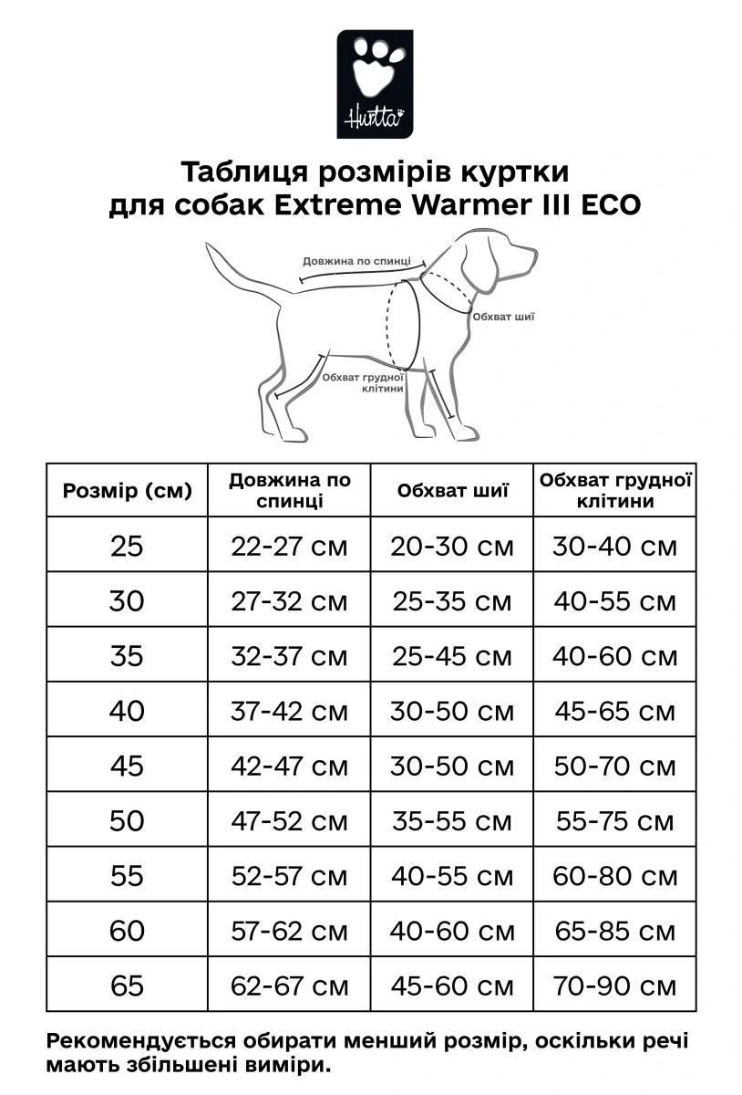 Тепла куртка для собак Hurtta Extreme Warmer III ECO Чорний 30