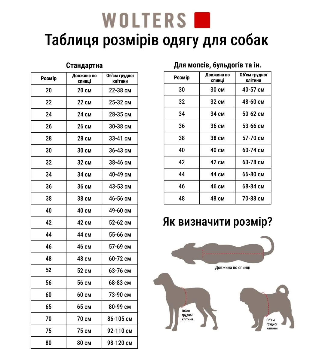 Попона дощовик для собак Wolters Modern Classic Оливковий 46 см