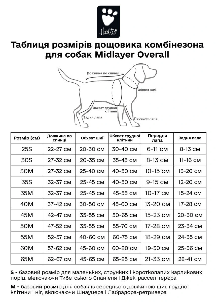 Утеплений комбінезон для собак Hurtta Midlayer Overall 60M Сірий